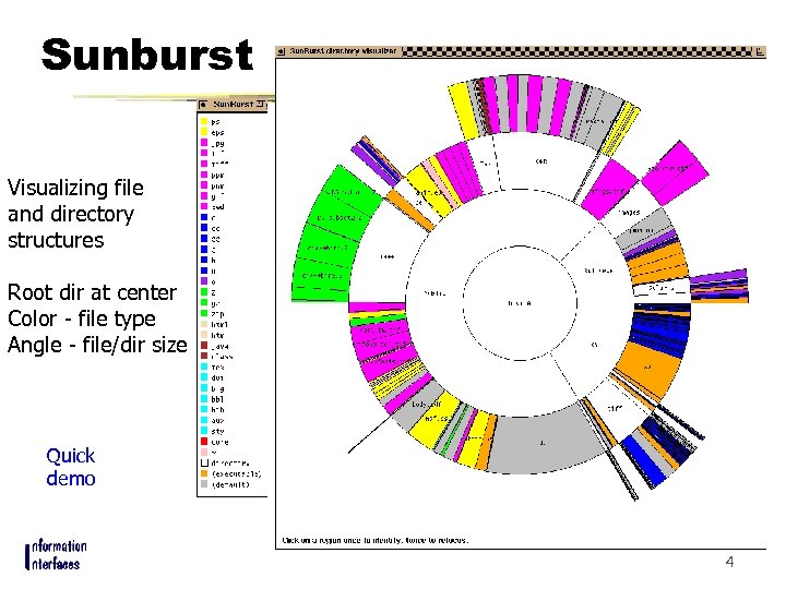 Sunburst Visualizing file and directory structures Root dir at center Color - file type