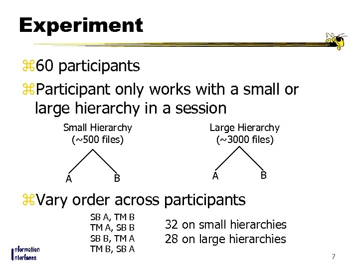Experiment z 60 participants z. Participant only works with a small or large hierarchy
