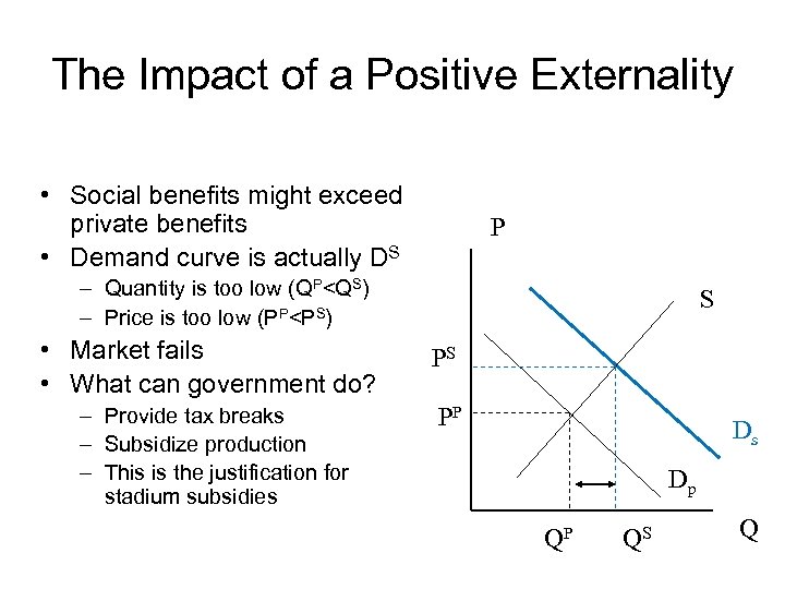 The Impact of a Positive Externality • Social benefits might exceed private benefits •