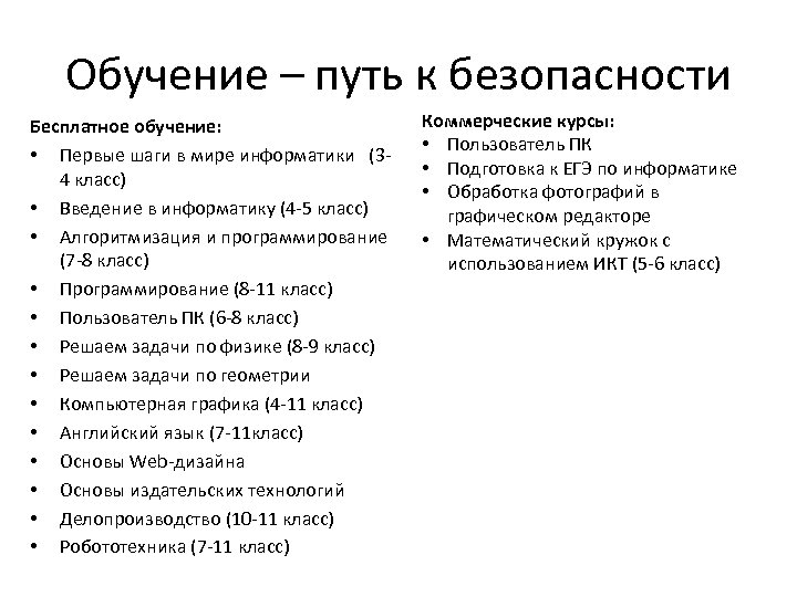 Обучение – путь к безопасности Бесплатное обучение: • Первые шаги в мире информатики (34