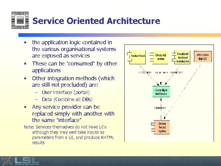 Service Oriented Architecture • • • the application logic contained in the various organisational