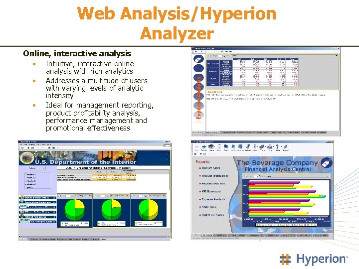 Web Analysis/Hyperion Analyzer Online, interactive analysis • Intuitive, interactive online • • analysis with