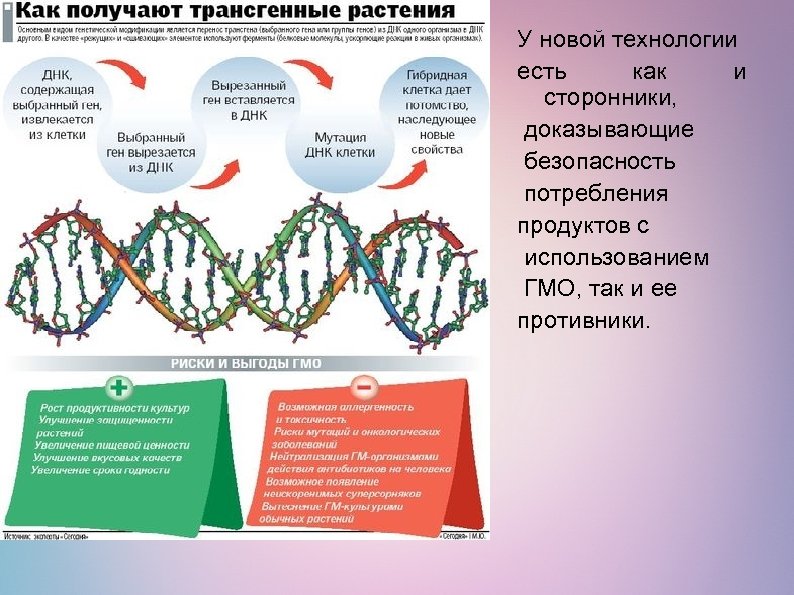 У новой технологии есть как и сторонники, доказывающие безопасность потребления продуктов с использованием ГМО,