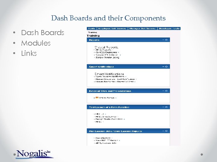 Dash Boards and their Components • Dash Boards • Modules • Links 