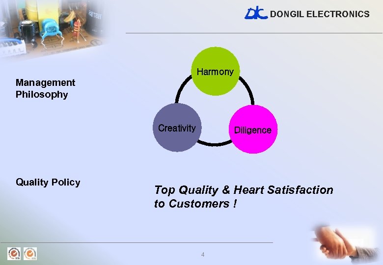 DONGIL ELECTRONICS Harmony Management Philosophy Creativity Quality Policy Diligence Top Quality & Heart Satisfaction