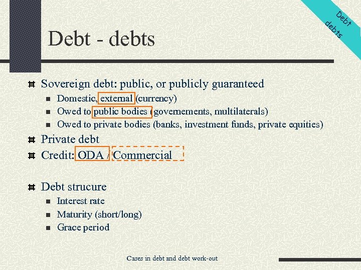 Debt - debts Sovereign debt: public, or publicly guaranteed n n n Domestic, external