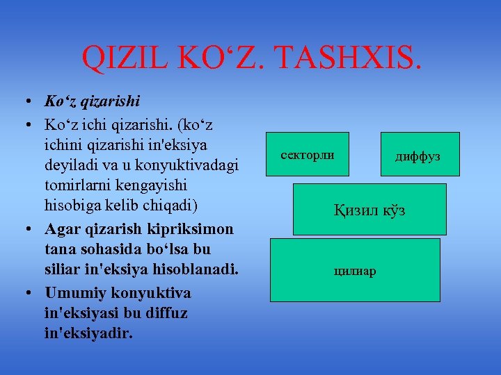 QIZIL KO‘Z. TASHXIS. • Ko‘z qizarishi • Ko‘z ichi qizarishi. (ko‘z ichini qizarishi in'eksiya