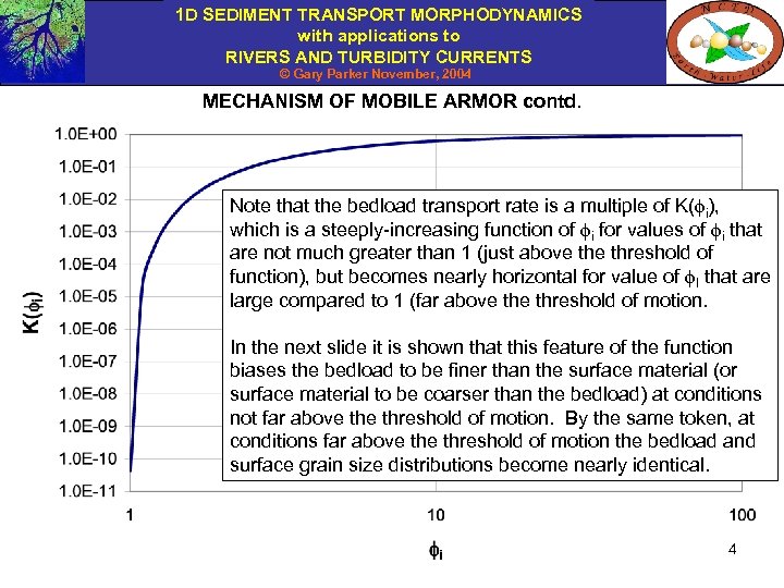 1 D SEDIMENT TRANSPORT MORPHODYNAMICS with applications to RIVERS AND TURBIDITY CURRENTS © Gary