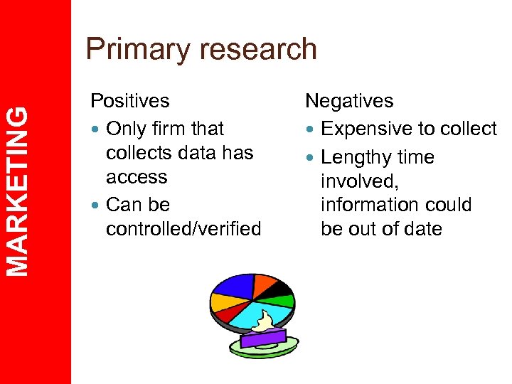 MARKETING Primary research Positives Only firm that collects data has access Can be controlled/verified
