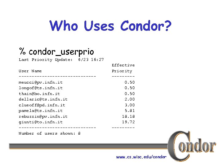 Who Uses Condor? % condor_userprio Last Priority Update: 6/23 16: 27 User Name ---------------meucci@pv.