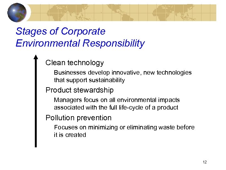 Stages of Corporate Environmental Responsibility Clean technology Businesses develop innovative, new technologies that support