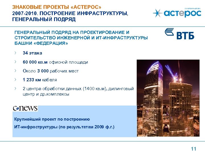 ЗНАКОВЫЕ ПРОЕКТЫ «АСТЕРОС» 2007 -2010. ПОСТРОЕНИЕ ИНФРАСТРУКТУРЫ, ГЕНЕРАЛЬНЫЙ ПОДРЯД НА ПРОЕКТИРОВАНИЕ И СТРОИТЕЛЬСТВО ИНЖЕНЕРНОЙ