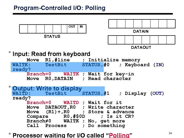 Program-Controlled I/O: Polling OUT IN DATAIN STATUS DATAOUT ° Input: Read from keyboard Move