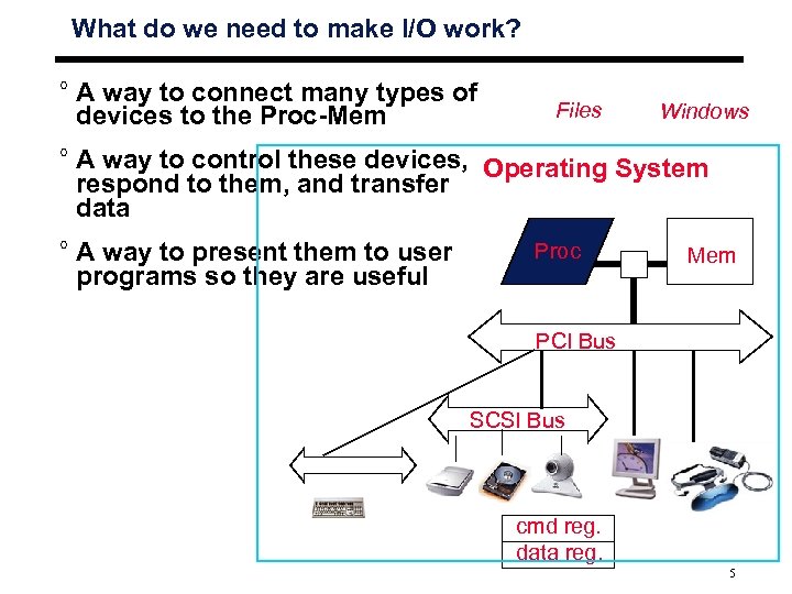 What do we need to make I/O work? ° A way to connect many