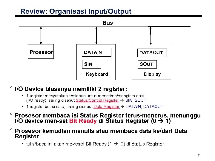 Review: Organisasi Input/Output Bus Prosesor DATAIN DATAOUT SIN SOUT Keyboard Display ° I/O Device