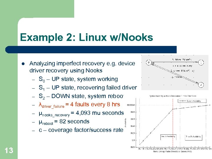 Example 2: Linux w/Nooks l 13 Analyzing imperfect recovery e. g. device driver recovery