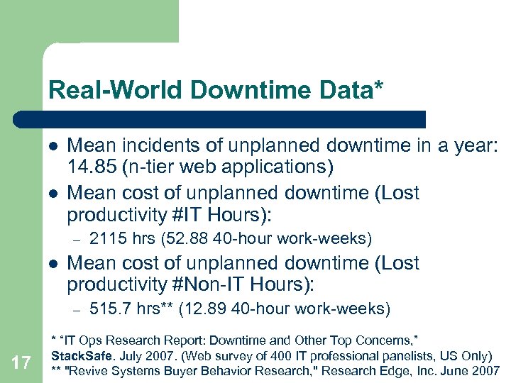 Real-World Downtime Data* l l Mean incidents of unplanned downtime in a year: 14.