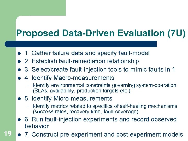 Proposed Data-Driven Evaluation (7 U) l l 1. Gather failure data and specify fault-model