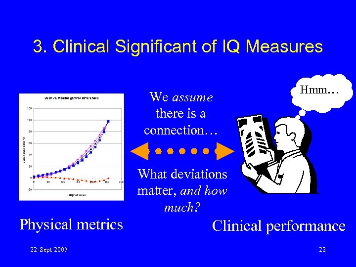 3. Clinical Significant of IQ Measures We assume there is a connection… Hmm… What