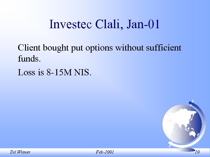 Investec Clali, Jan-01 Client bought put options without sufficient funds. Loss is 8 -15