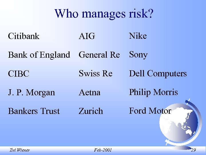 Who manages risk? Citibank AIG Nike Bank of England General Re Sony CIBC Swiss