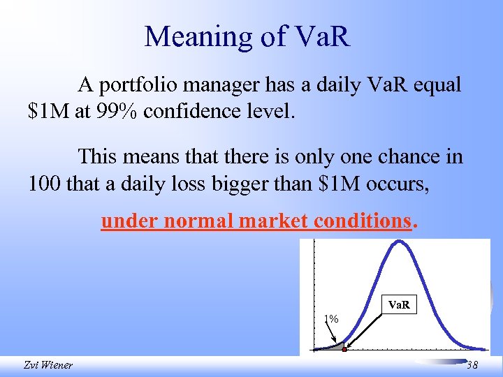 Meaning of Va. R A portfolio manager has a daily Va. R equal $1