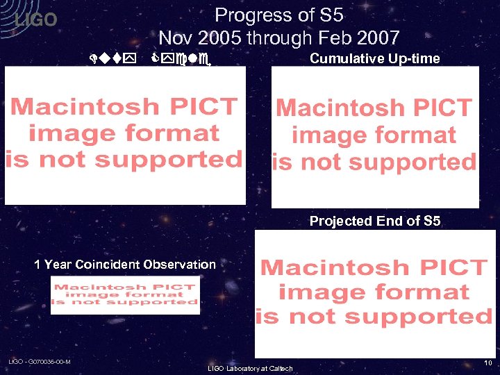 Progress of S 5 Nov 2005 through Feb 2007 Cumulative Up-time Projected End of