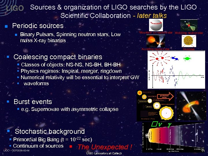 n Sources & organization of LIGO searches by the LIGO Scientific Collaboration - later