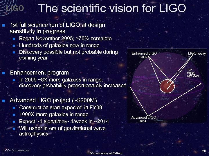 The scientific vision for LIGO n 1 st full science run of LIGO at