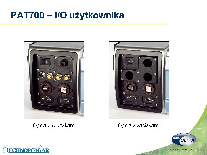 PAT 700 – I/O użytkownika Opcja z wtyczkami Copyright 2006 Hach Ultra Analytics –