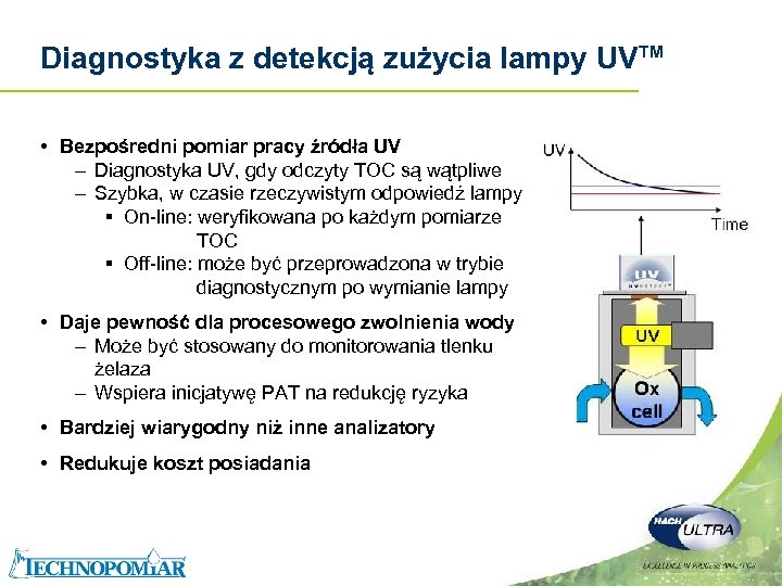 Diagnostyka z detekcją zużycia lampy UVTM • Bezpośredni pomiar pracy źródła UV – Diagnostyka