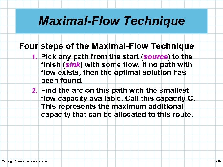 Maximal-Flow Technique Four steps of the Maximal-Flow Technique 1. Pick any path from the