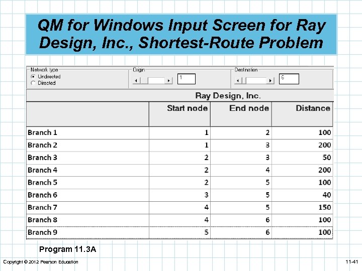 QM for Windows Input Screen for Ray Design, Inc. , Shortest-Route Problem Program 11.
