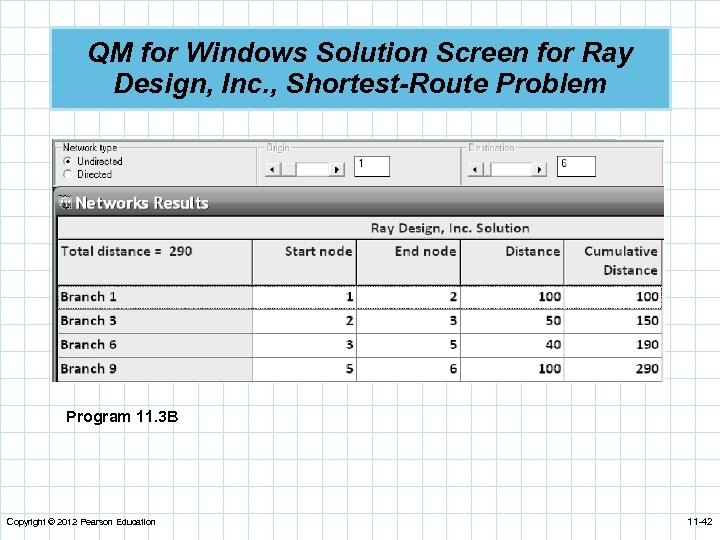 QM for Windows Solution Screen for Ray Design, Inc. , Shortest-Route Problem Program 11.