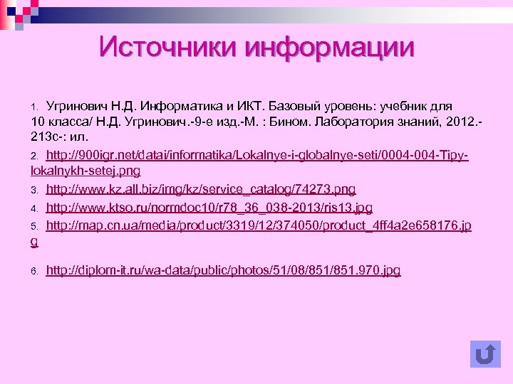 Источники информации Угринович Н. Д. Информатика и ИКТ. Базовый уровень: учебник для 10 класса/