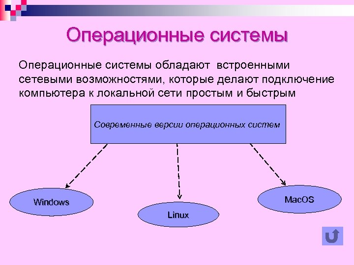 Операционные системы обладают встроенными сетевыми возможностями, которые делают подключение компьютера к локальной сети простым