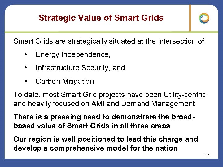 Strategic Value of Smart Grids are strategically situated at the intersection of: • Energy