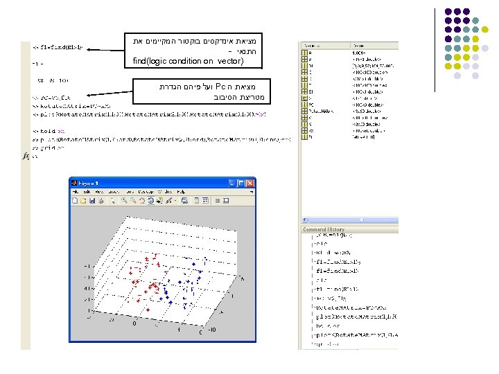  מציאת אינדקסים בוקטור המקיימים את התנאי - ) find(logic condition on vector מציאת