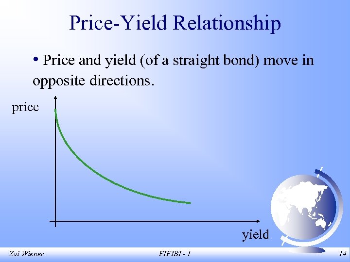 Price-Yield Relationship • Price and yield (of a straight bond) move in opposite directions.