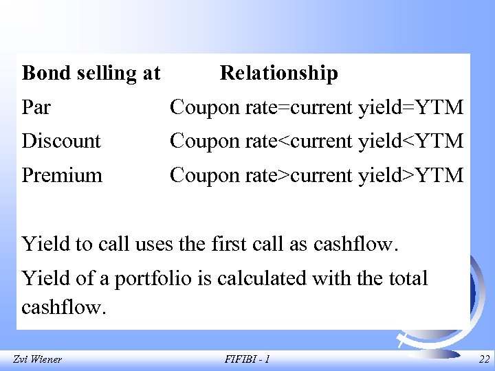 Bond selling at Relationship Par Coupon rate=current yield=YTM Discount Coupon rate<current yield<YTM Premium Coupon