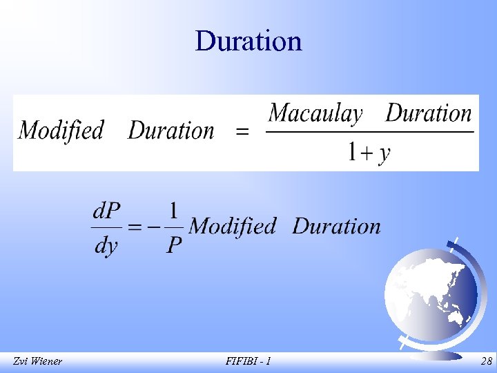 Duration Zvi Wiener FIFIBI - 1 28 