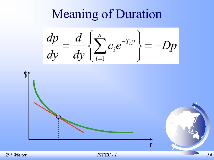 Meaning of Duration $ r Zvi Wiener FIFIBI - 1 34 