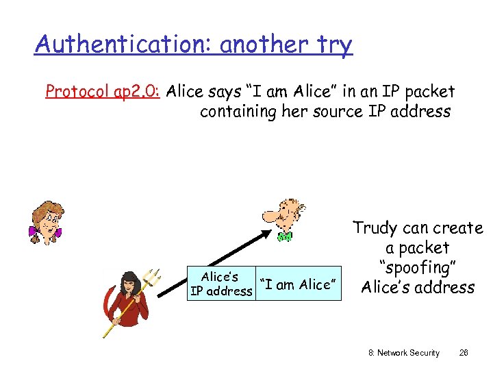 Authentication: another try Protocol ap 2. 0: Alice says “I am Alice” in an
