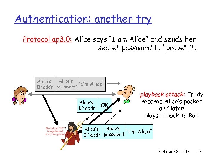 Authentication: another try Protocol ap 3. 0: Alice says “I am Alice” and sends