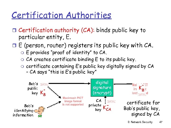 Certification Authorities r Certification authority (CA): binds public key to particular entity, E. r