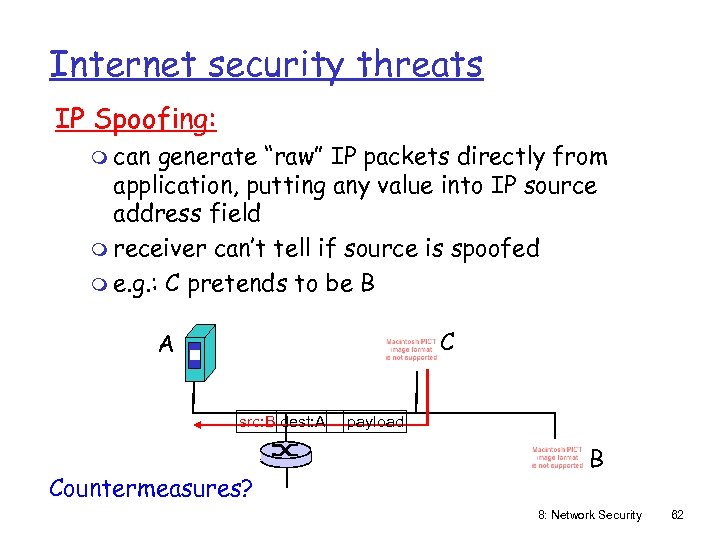 Internet security threats IP Spoofing: m can generate “raw” IP packets directly from application,