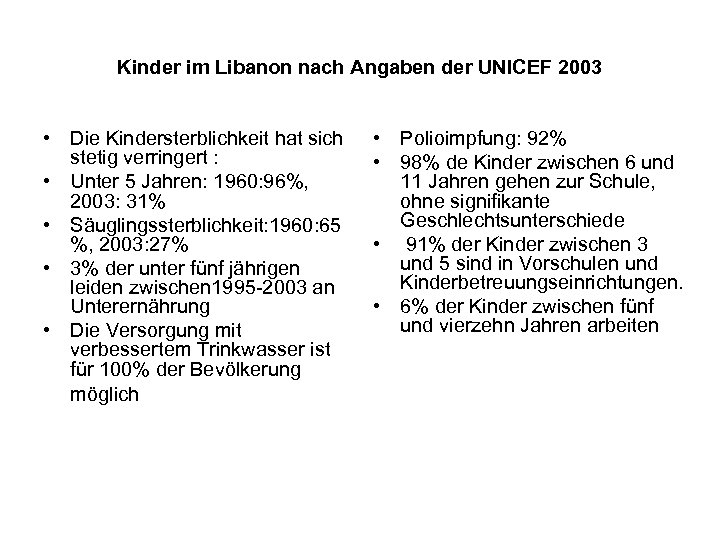 Kinder im Libanon nach Angaben der UNICEF 2003 • Die Kindersterblichkeit hat sich stetig
