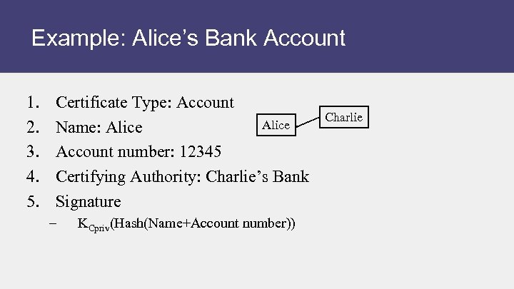 Example: Alice’s Bank Account 1. 2. 3. 4. 5. Certificate Type: Account Alice Name: