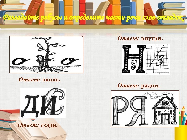Разгадайте ребусы и определите части речи слов-отгадок. Ответ: внутри. Ответ: около. Ответ: сзади. Ответ: