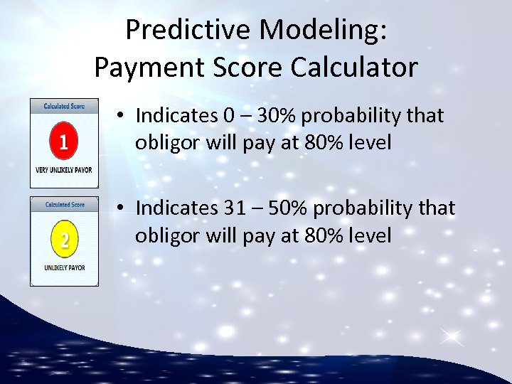 Predictive Modeling: Payment Score Calculator • Indicates 0 – 30% probability that obligor will